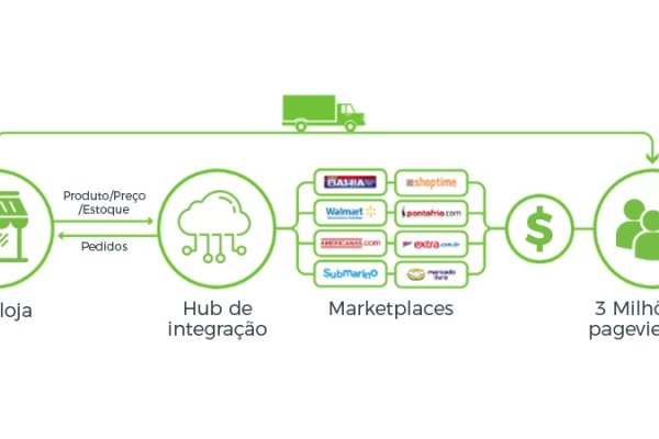 Кракен сайт kr2web in зеркало рабочее